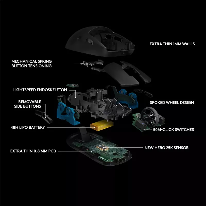 Pelytė Logitech G PRO Wireless RF Wireless žaidimams