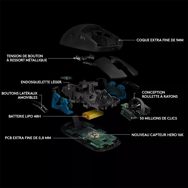 Pelytė Logitech G PRO Wireless RF Wireless žaidimams