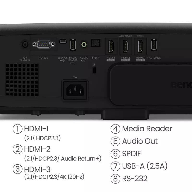 Projektorius BenQ W4100i standartinio atstumo 3200 ANSI liumenų DLP UHD 4K (3840x2160) 3D juodas