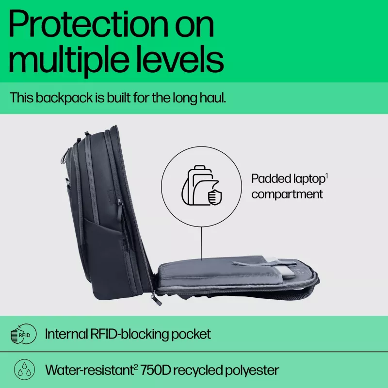 HP Travel Plus 30L 17 colių nešiojamojo kompiuterio kuprinė, 43,2 cm (17 inch), 1,08 kg