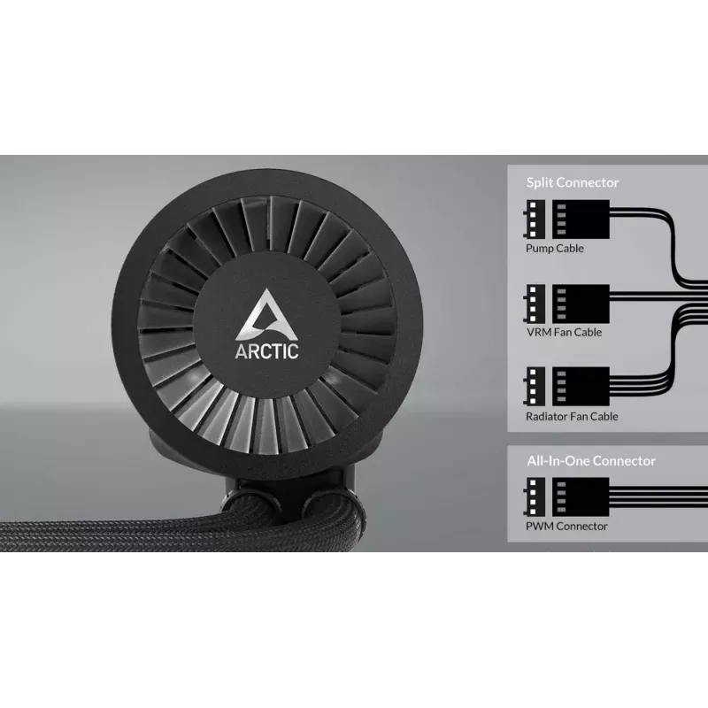 ARCTIC Liquid Freezer III 280 – universalus viskas viename CPU vandens aušintuvas