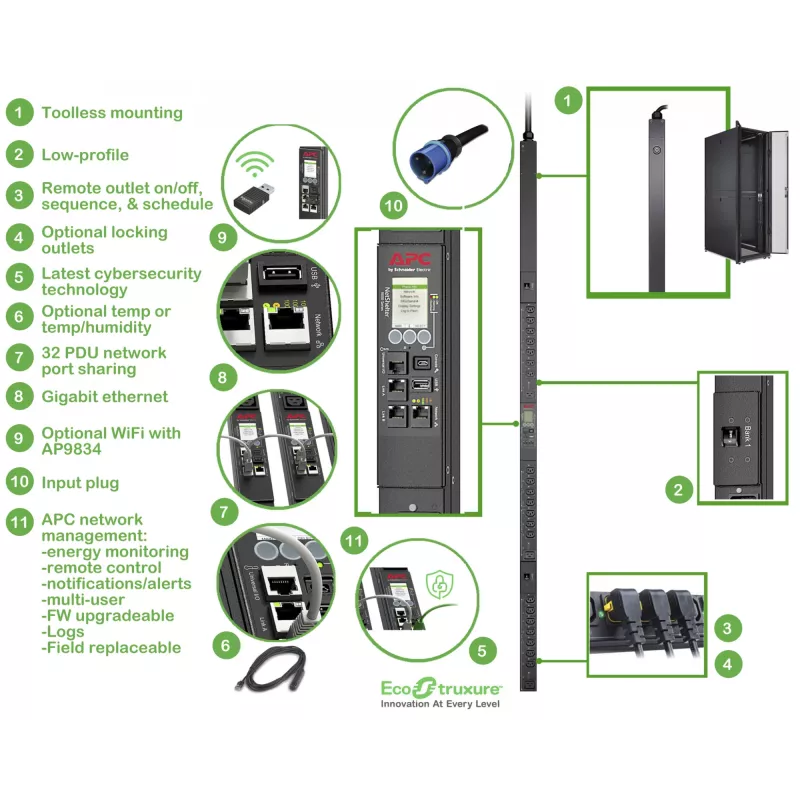 APC APDU9953 maitinimo paskirstymo blokas (PDU) 24 AC lizdai 0U Juoda