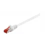 Microconnect B-FTP602W tinklo kabelis Baltas 2 m Cat6 F/UTP (FTP)