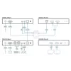 ATEN CE924 USB DisplayPort dviejų vaizdų HDBaseT™ 2.0 KVM prailgintuvas (4K@100m vienam vaizdui)