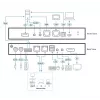 ATEN 1-Lokalus/Nuotolinis Bendro Prieigos Vieno Prievado 4K DisplayPort KVM per IP Perjungiklis