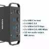 Dokavimo stotelė CANYON CNS-HDS95ST – USB-C (USB 3.2 Gen 2) su 2× HDMI, 2× USB 3.2 Gen1, 2× USB 2.0, Gigabit Ethernet, 100 W, aliuminis, juoda