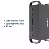 Dokavimo stotelė CANYON CNS-HDS95ST – USB-C (USB 3.2 Gen 2) su 2× HDMI, 2× USB 3.2 Gen1, 2× USB 2.0, Gigabit Ethernet, 100 W, aliuminis, juoda