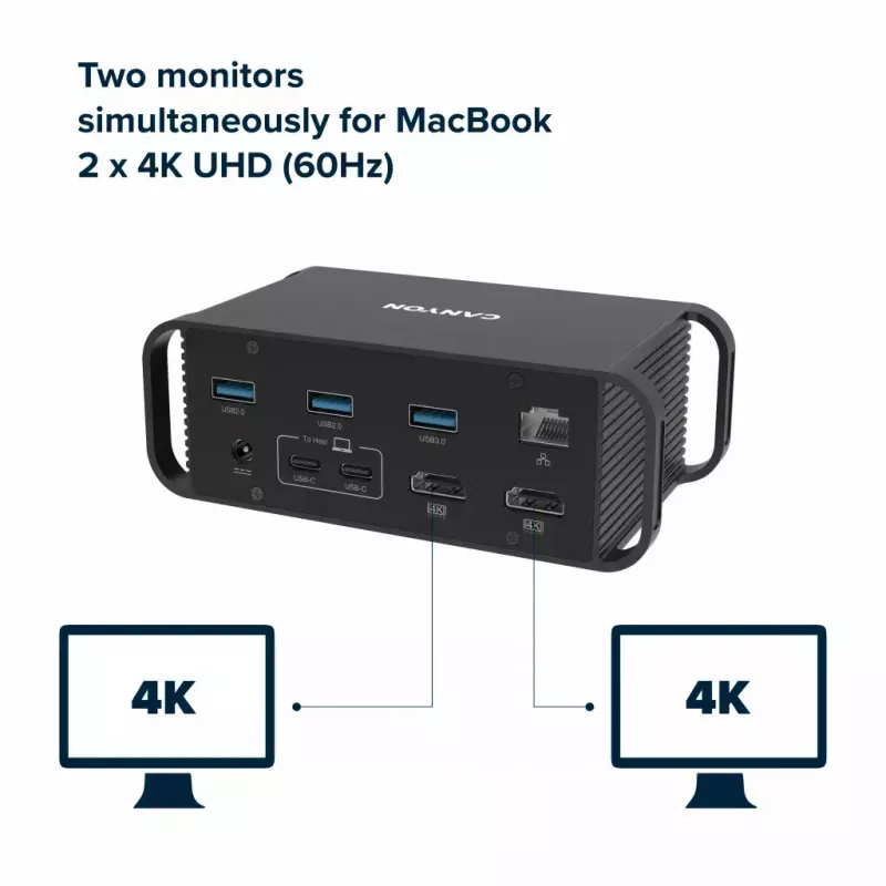 Dokavimo stotelė CANYON CNS-HDS95ST – USB-C (USB 3.2 Gen 2) su 2× HDMI, 2× USB 3.2 Gen1, 2× USB 2.0, Gigabit Ethernet, 100 W, aliuminis, juoda