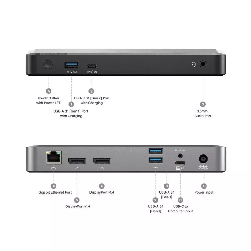 Docking stotelė ALOGIC DX2 Dual 4K Display