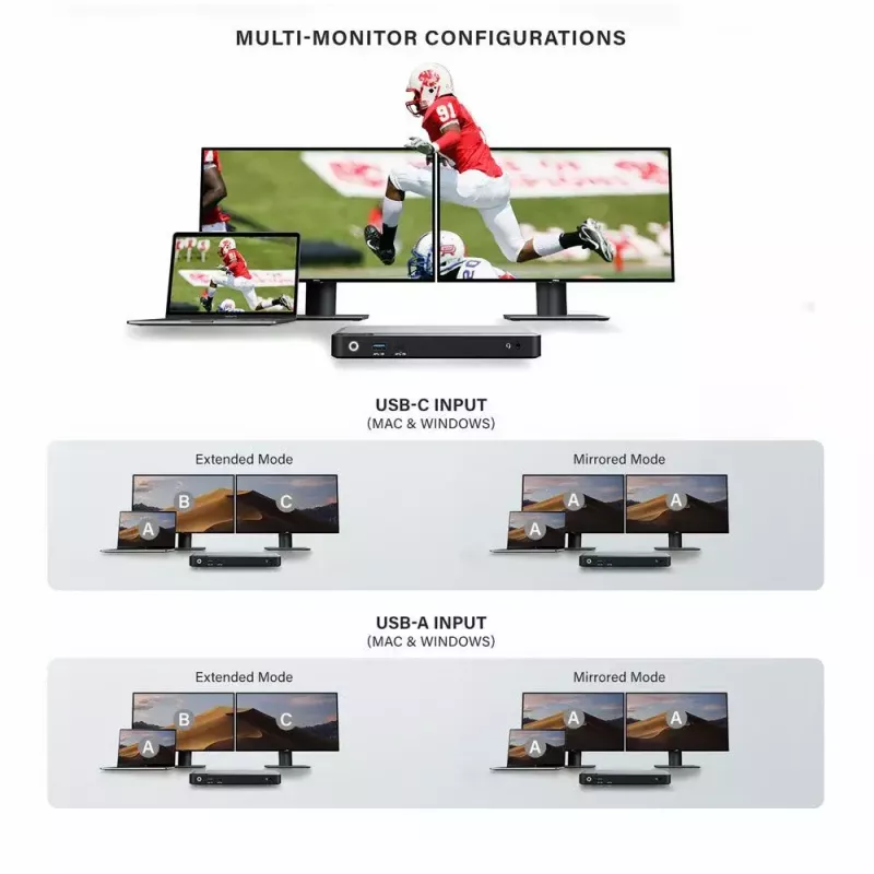 Docking stotelė ALOGIC DX2 Dual 4K Display