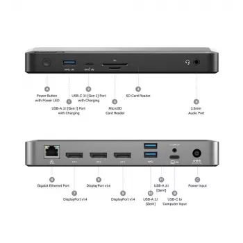 ALOGIC MX3 USB-C TripleDisplay 100W Power Delivery Dockinė stotelė