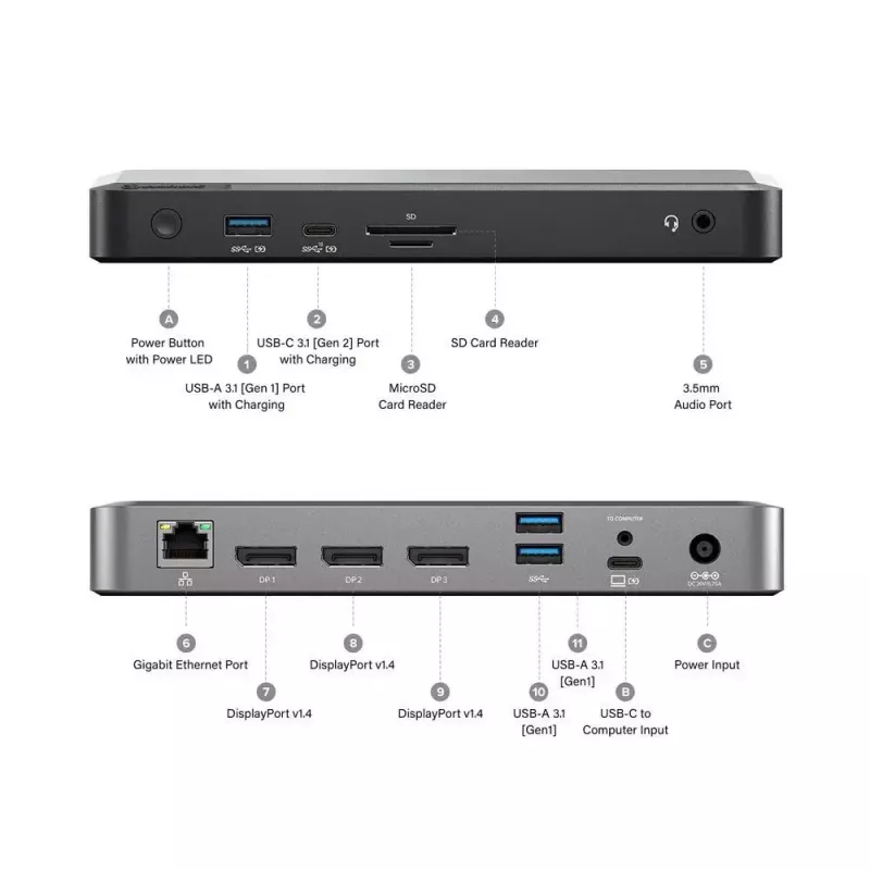 ALOGIC MX3 USB-C TripleDisplay 100W Power Delivery Dockinė stotelė