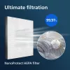 Philips originalus keičiamas filtras FY1410/30 NanoProtect HEPA