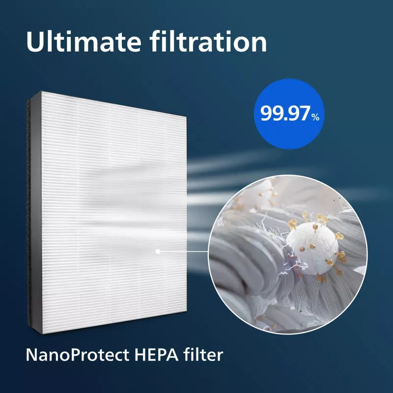 Philips originalus keičiamas filtras FY1410/30 NanoProtect HEPA