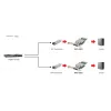 Tinklo plokštė LevelOne GNC-0202 10 Gigabit Skaidulinė PCIe 8X 2 x SFP