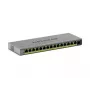 Valdomas L2/L3 Gigabit Ethernet PoE jungiklis Netgear GS116EPP — 16x RJ-45 10/100/1000, 1x SFP, 8000 MAC įrašų, pilka