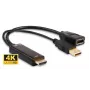 MicroConnect HDMDPP1 HDMI į DisplayPort adapteris 0,15 m juodas