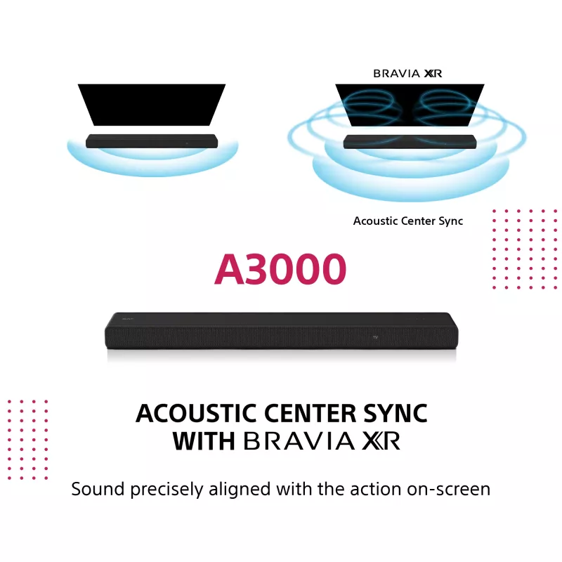 Sony HT-A3000 Juoda 3.1 kanalų 250 W garso juosta