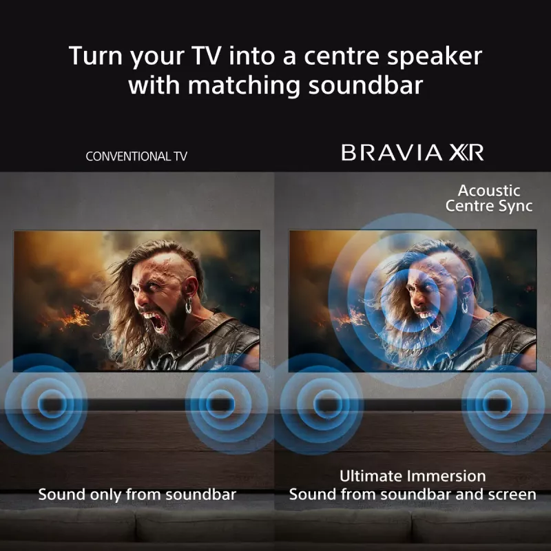 Sony BRAVIA Theatre Bar 8 – Dolby Atmos garso juosta, 11 garsiakalbių, Wi-Fi, Bluetooth, 360 Spatial Sound Mapping