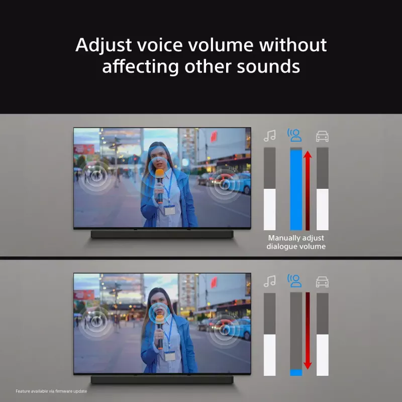 Sony BRAVIA Theatre Bar 8 – Dolby Atmos garso juosta, 11 garsiakalbių, Wi-Fi, Bluetooth, 360 Spatial Sound Mapping