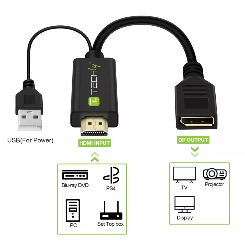 Techly ICOC-HDMI-DP12A HDMI į DisplayPort jungčių keitiklis, maitinamas per USB, 4K 30 Hz