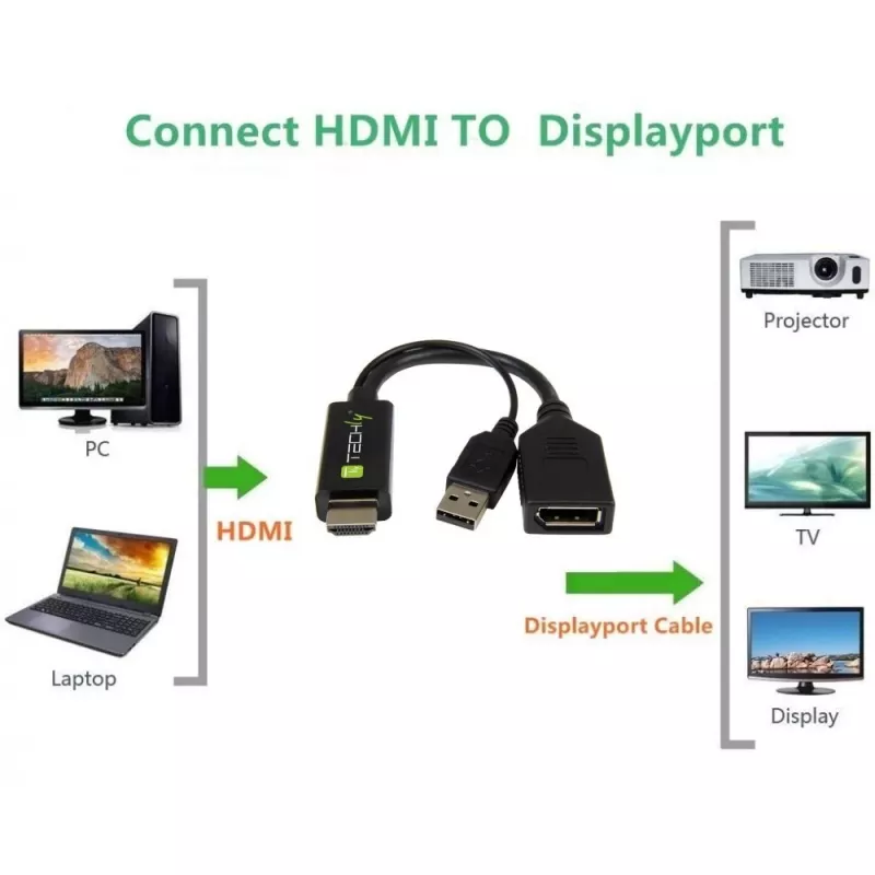 Techly ICOC-HDMI-DP12A HDMI į DisplayPort jungčių keitiklis, maitinamas per USB, 4K 30 Hz