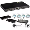 Techly HDMI 2.0 skirstytuvas 4K UHD 3D 4 krypčių