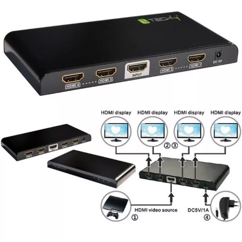 Techly HDMI 2.0 skirstytuvas 4K UHD 3D 4 krypčių
