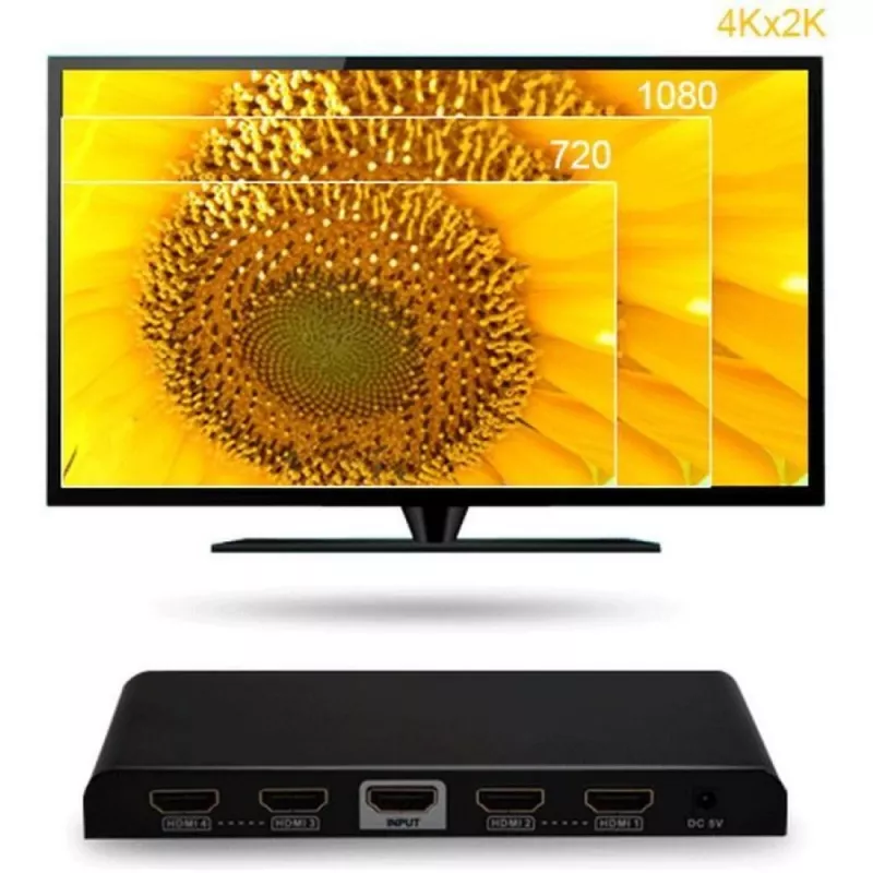 Techly HDMI 2.0 skirstytuvas 4K UHD 3D 4 krypčių
