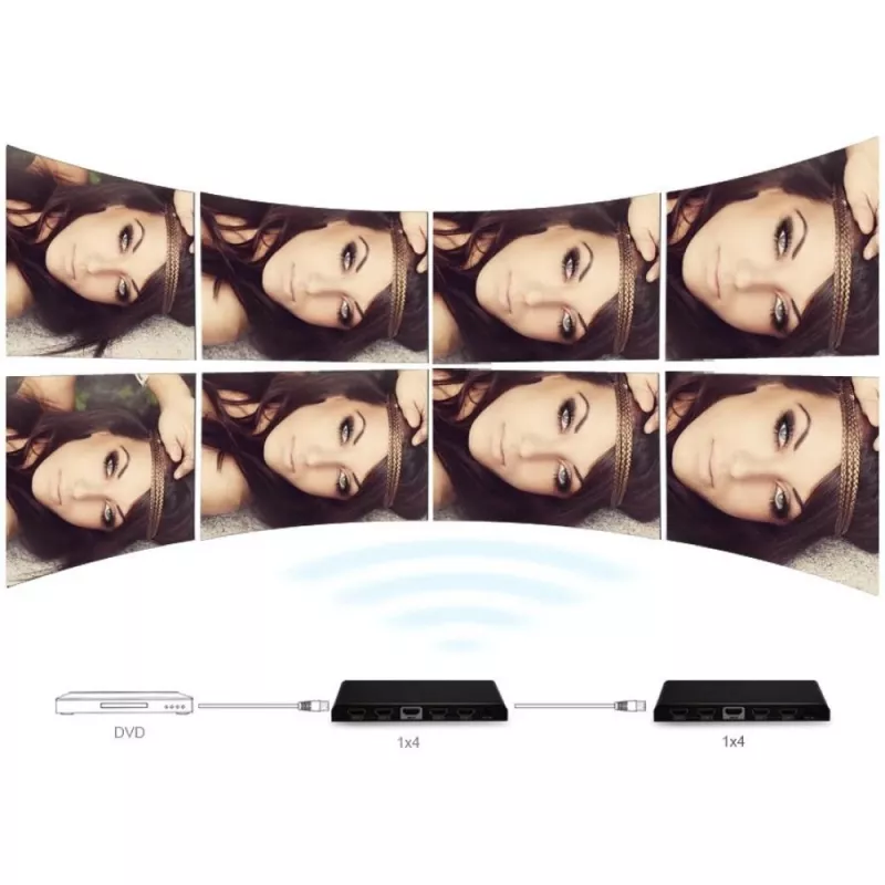 Techly HDMI 2.0 skirstytuvas 4K UHD 3D 4 krypčių
