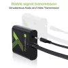 Techly HDMI į VGA keitiklis su garsu IDATA HDMI-VGA2A
