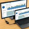 Techly HDMI į VGA keitiklis su garsu IDATA HDMI-VGA2A