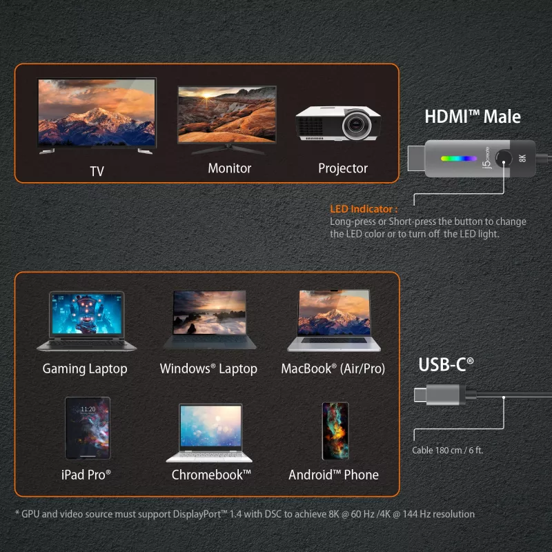j5create JCC157-N USB-C į HDMI 2.1 8K laidas 1,79 m