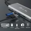USB centrinis įrenginys j5create JCD401 Dual 4K Multi-Port Hub sidabrinis, laidinis USB 3.2 Gen 2