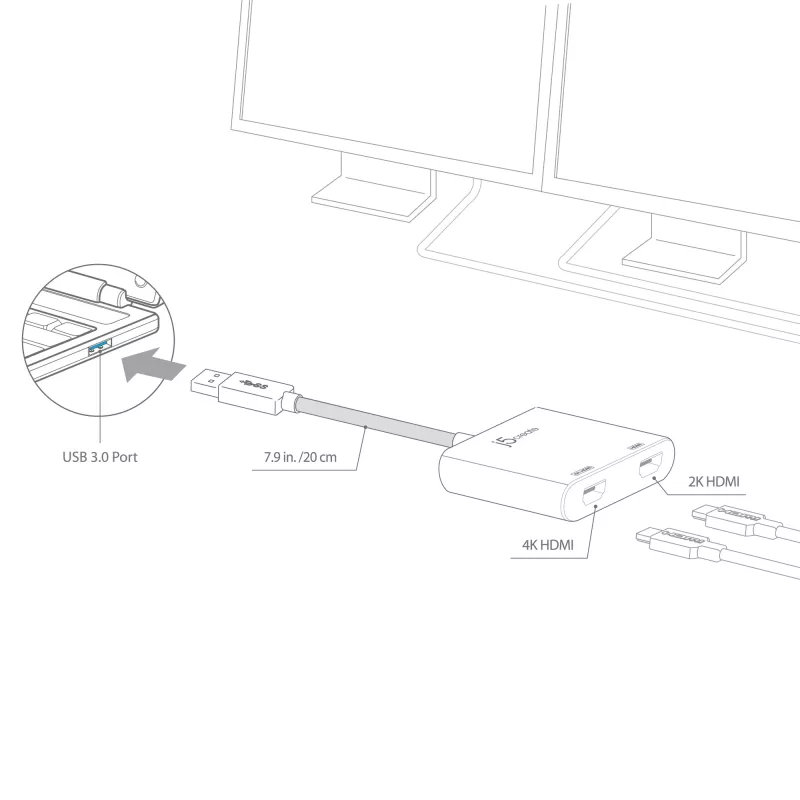 j5create JUA365 USB 3.0 į Dual HDMI kelių monitorių adapteris, sidabrinis