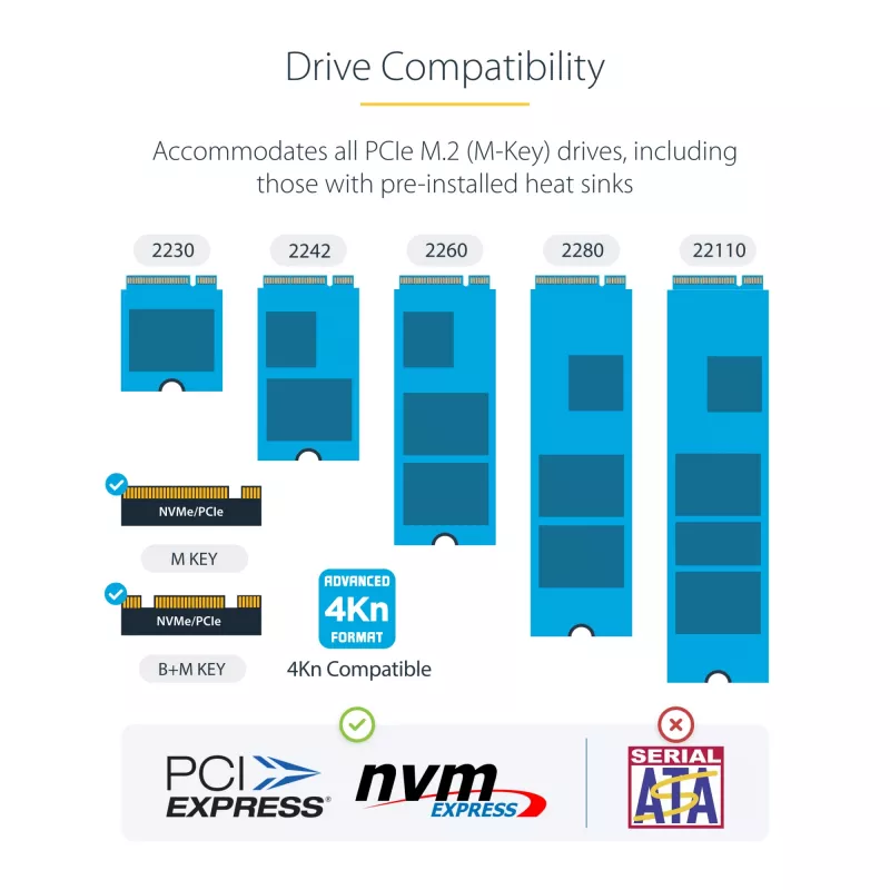 StarTech.com 1:1 M.2 NVMe diskų kopijavimo įrenginys, atskiras M.2 SSD kopijuoklis iki 90 GB/min, USB 3.2 20 Gbps M.2 dviejų lizdų dokas, su USB-C/A kabeliais