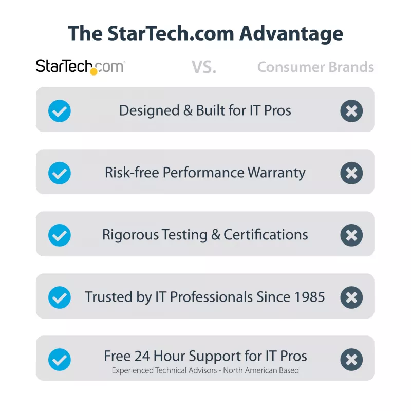 Mobilus televizoriaus stovas StarTech.com MBLTVSTNDEC – važiuoklinis stovas 37–70 colių ekranams (70 kg) su lentyna ir dėžute, pasukamas ir pakreipiamas, universalus laikiklis ant ratukų