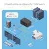 StarTech.com 2 prievadų dviejų monitorių DisplayPort KVM jungiklis, 4K 60Hz, 2x USB 5Gbps šakotuvas, 2x USB 2.0 HID prievadai, perjungimas klavišais ir mygtukais, atitinka TAA, 3 lygio ESD apsauga