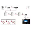 LevelOne Gigabit PoE kartotuvas, kaskaduojamas, vidaus / lauko