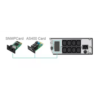 FSP Eufo 1.1k nepertraukiamo maitinimo šaltinis (UPS) Line-Interactive 1.1 kVA 990 W 8 AC lizdai