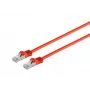 Microconnect SFTP705R tinklo kabelis Raudonas 5 m Cat7 S/FTP (S-STP)