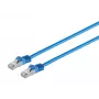 Microconnect SFTP715B tinklo kabelis 15 m mėlynas Cat7 S/FTP (S-STP)