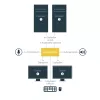 StarTech.com 2 prievadų dvigubo DisplayPort USB KVM jungiklis su garsu ir USB 2.0 šakotuvu