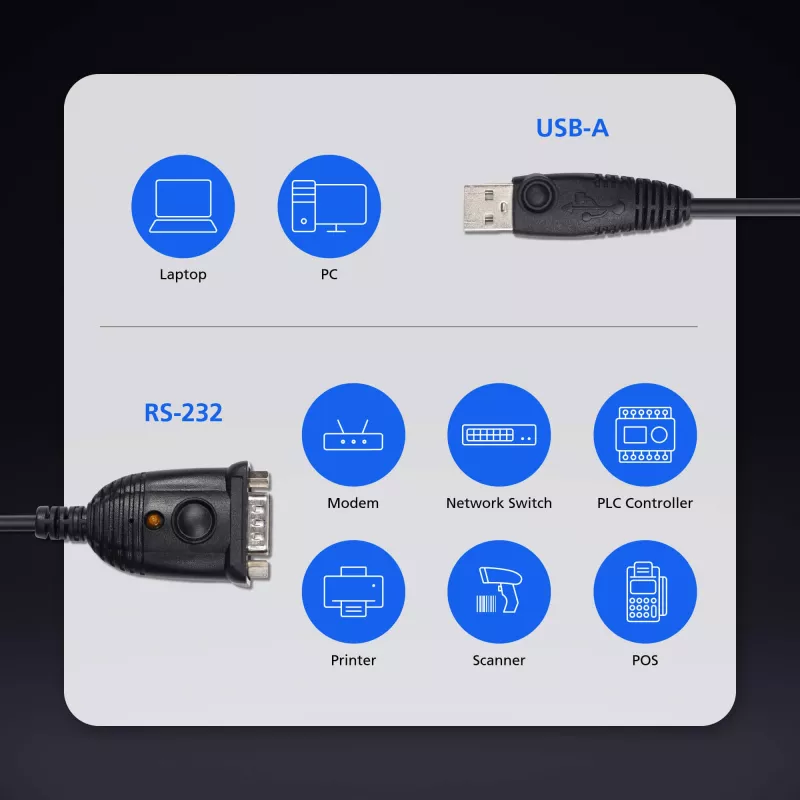ATEN UC232AF USB Type-A į RS-232 adapterio laidas, juodas, 1,2 m