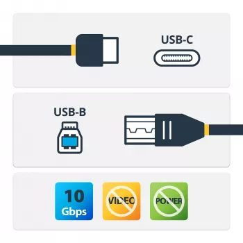 StarTech.com USB-B į USB-C laidas, 1 m, USB 3.2 Gen 2, 10 Gbps