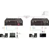 Vivolink VLHDMIEXTHDB2.0 AV siųstuvas ir imtuvas HDMI 2.0 plėtiklis per Cat5e/Cat6, juodas