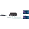 Vivolink VLHDMISP1X2 HDMI skirstytuvas 1x2