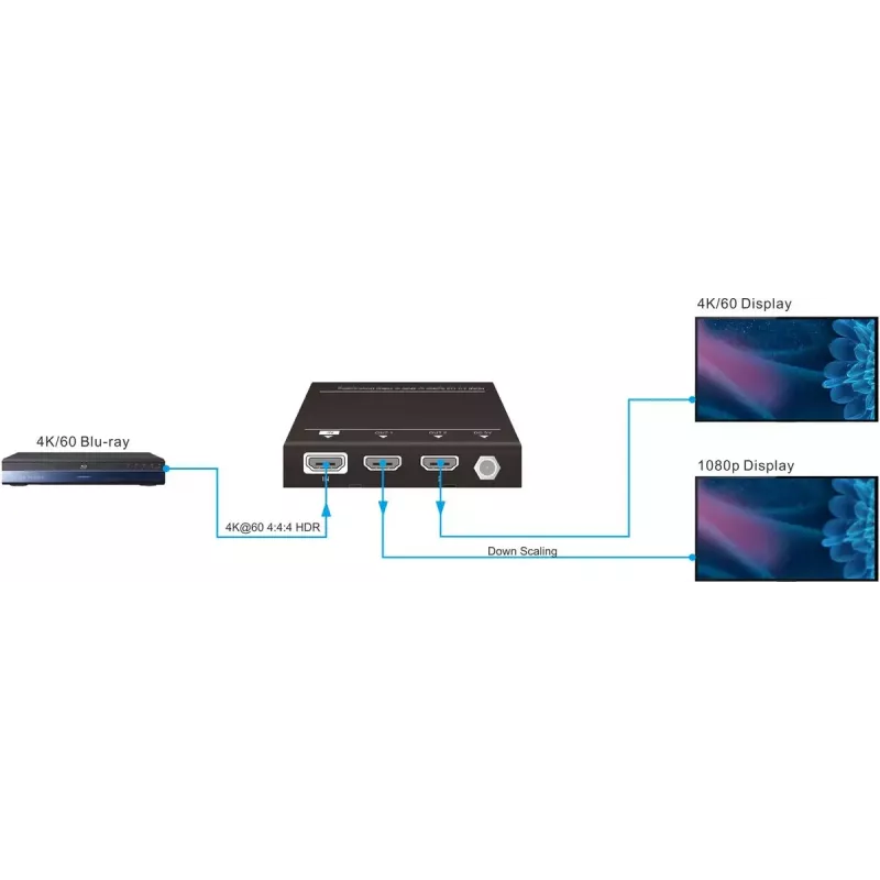 Vivolink VLHDMISP1X2 HDMI skirstytuvas 1x2