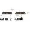 Vivolink VLHDMIMAT4X444-R AV imtuvas HDMI 2.0 4K CATx 40 m juodas