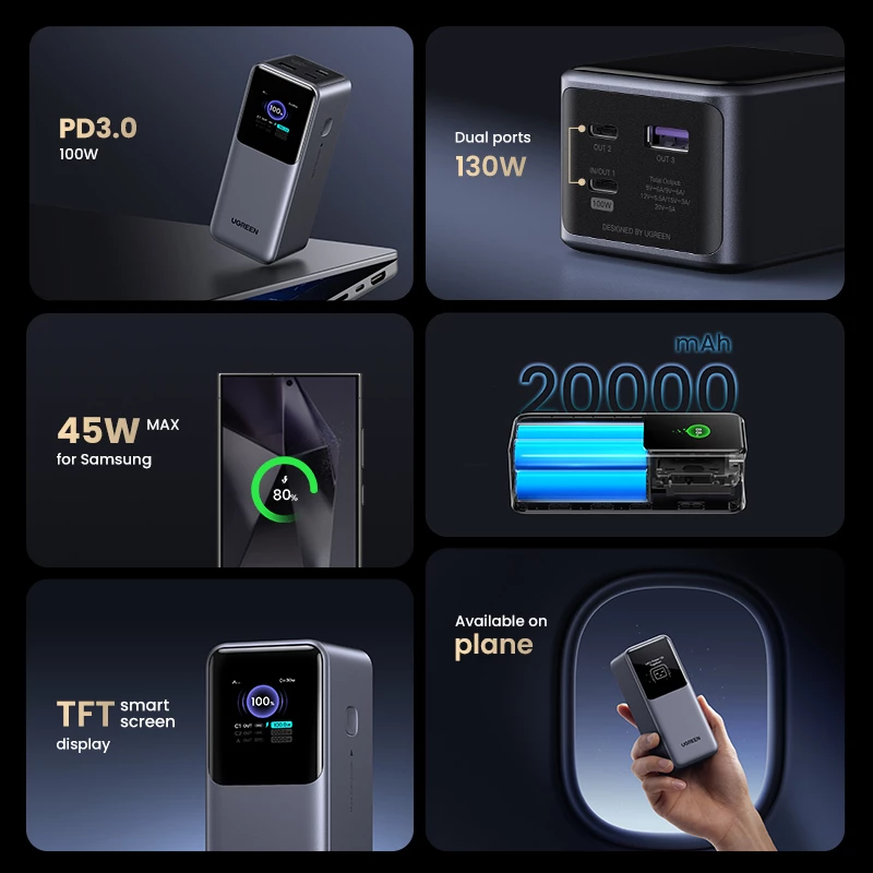 Ugreen 20000mAh 130W greitojo įkrovimo powerbankas, pilkai sidabrinis